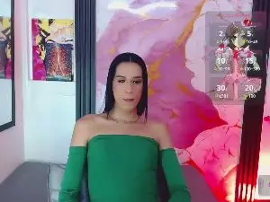 Cam4 Best live sex cam show of Melissa_foxx