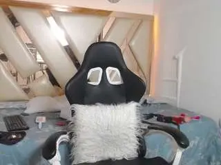 Camsoda Sex Cam of madisson-jones1