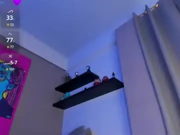 Chaturbate Free Porn Cam of fuckmypusssyboy2