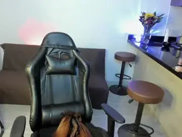Chaturbate Free Porn Cam of antonellaporter