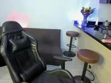 Chaturbate Best live sex cam show of antonellaporter