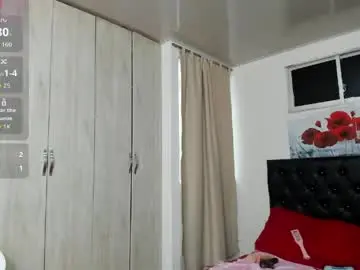 Chaturbate Sex Chat of abigail_f00x