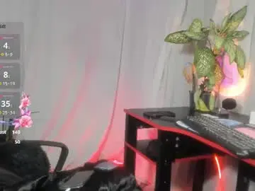 Chaturbate Live Porn of goth_ru