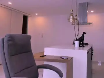 Chaturbate Sex Cam of angela_bonetti