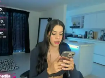 Chaturbate Sex Chat of kayle______