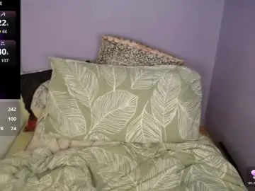 Chaturbate Adult Webcam of betsyduz