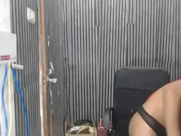 Chaturbate Adult Webcams of fiona908995