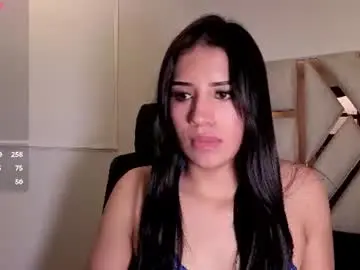 Chaturbate Adult Video Chat of zoevg