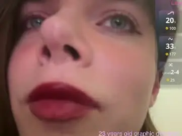 Chaturbate Free Live Porn of 1000and1nights_