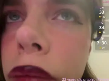 Chaturbate Free Porn Cam of 1000and1nights_