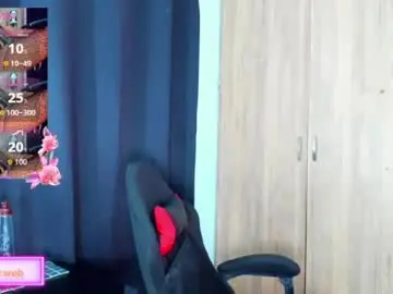 Chaturbate Watch Live Sex Cams of amber_bigcum
