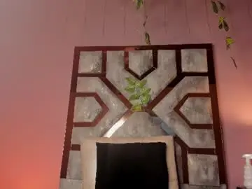 Chaturbate Nude Webcam of electra_gosselin