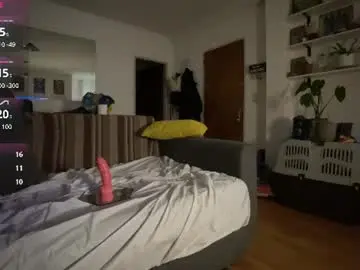 Chaturbate Live Sex of celescd