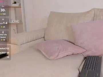 Chaturbate Best Webcam of kittyskirtt