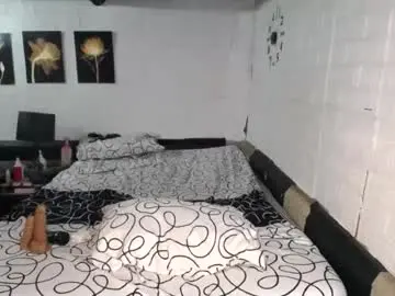 Chaturbate Live Sex Cam of allday_mistress