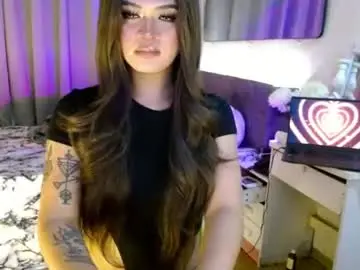 Chaturbate Live Sex of katykiat