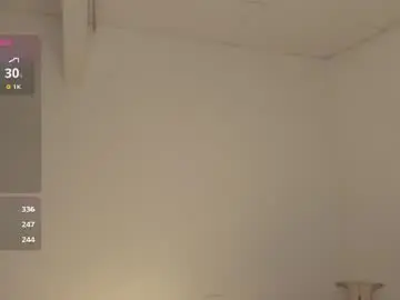 Chaturbate Best Webcam of zoegothh