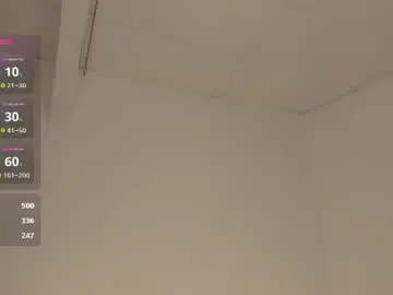 Chaturbate Sex Cam of zoegothh