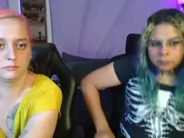 Chaturbate Adult Webcams of evelan123