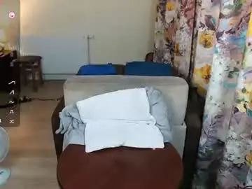 Chaturbate Private Sex Chat of twinkboy2019