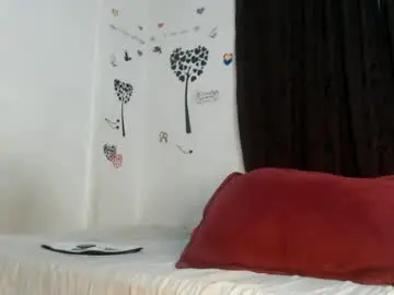 Chaturbate Private Sex Chat of allyka_transsm