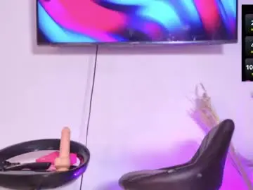 Chaturbate Sex Cam of angelasantini