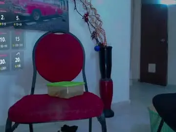 Chaturbate Sex Cam of katymorena