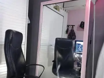 Chaturbate Nude Webcam of choquitolove1