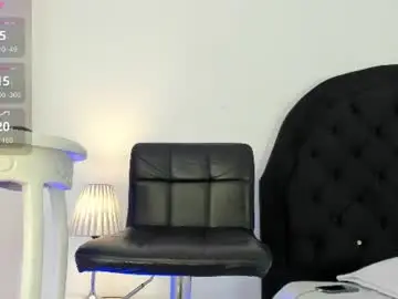 Chaturbate Adult Webcam of sasha_blake_