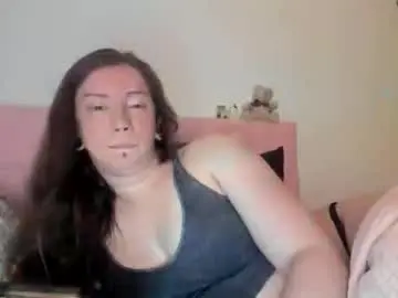 Chaturbate Live Sex of nortar9766