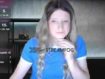 Chaturbate Best Webcam of dutchvictoria