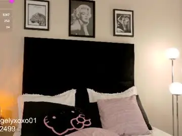 Chaturbate Best Webcam of angely_sweet01