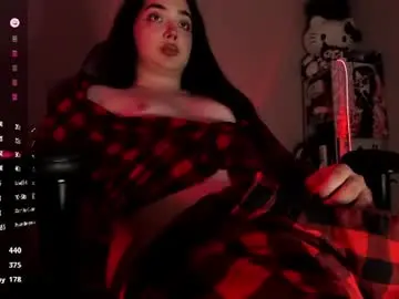 Chaturbate Free Live Porn of ysabell_viveris