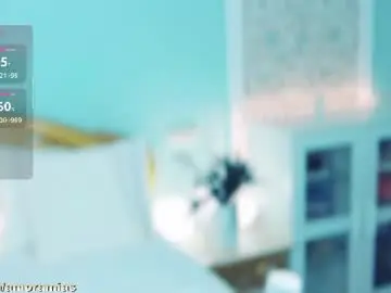Chaturbate Sex Chat of amoramias