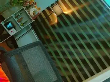 Chaturbate Private Sex Chat of yasii19