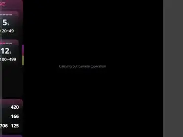 Chaturbate Best Webcam of princessofyourdreams