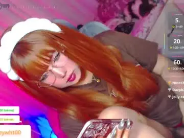 Chaturbate Sex Chat of koreandollts