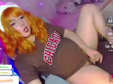 Chaturbate Private Sex Chat of koreandollts
