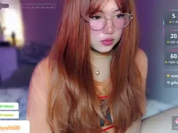 Chaturbate Adult Webcam of koreandollts