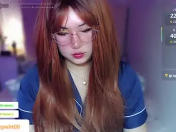 Chaturbate Sex Chat of koreandollts