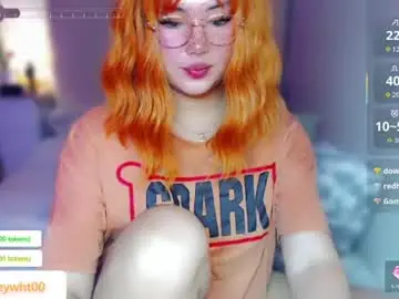 Chaturbate Adult Webcams of koreandollts