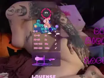 Chaturbate Private Sex Chat of hotpinknymph