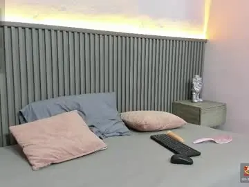 Chaturbate Live Sex Cam of isabellasantana1