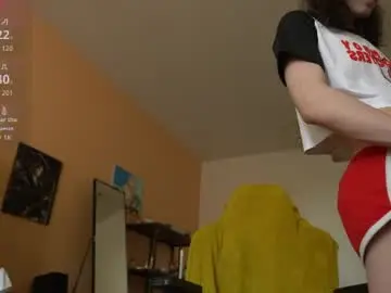 Chaturbate Adult Webcam of dilanmoritz
