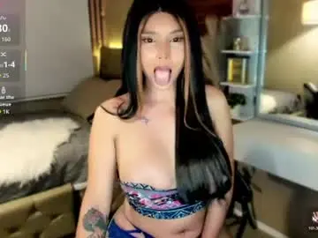Chaturbate Private Sex Chat of xhey_honeyx