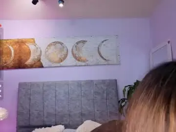 Chaturbate Private Sex Chat of antonellastar24_