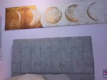 Chaturbate Best Webcam of antonellastar24_