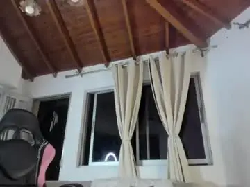 Chaturbate Live Sex of honey_sunshine7
