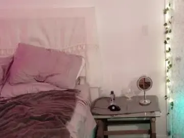 Chaturbate Best Webcam of cleverafter8