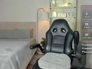 Chaturbate Nude Webcam of johannarodriguez23